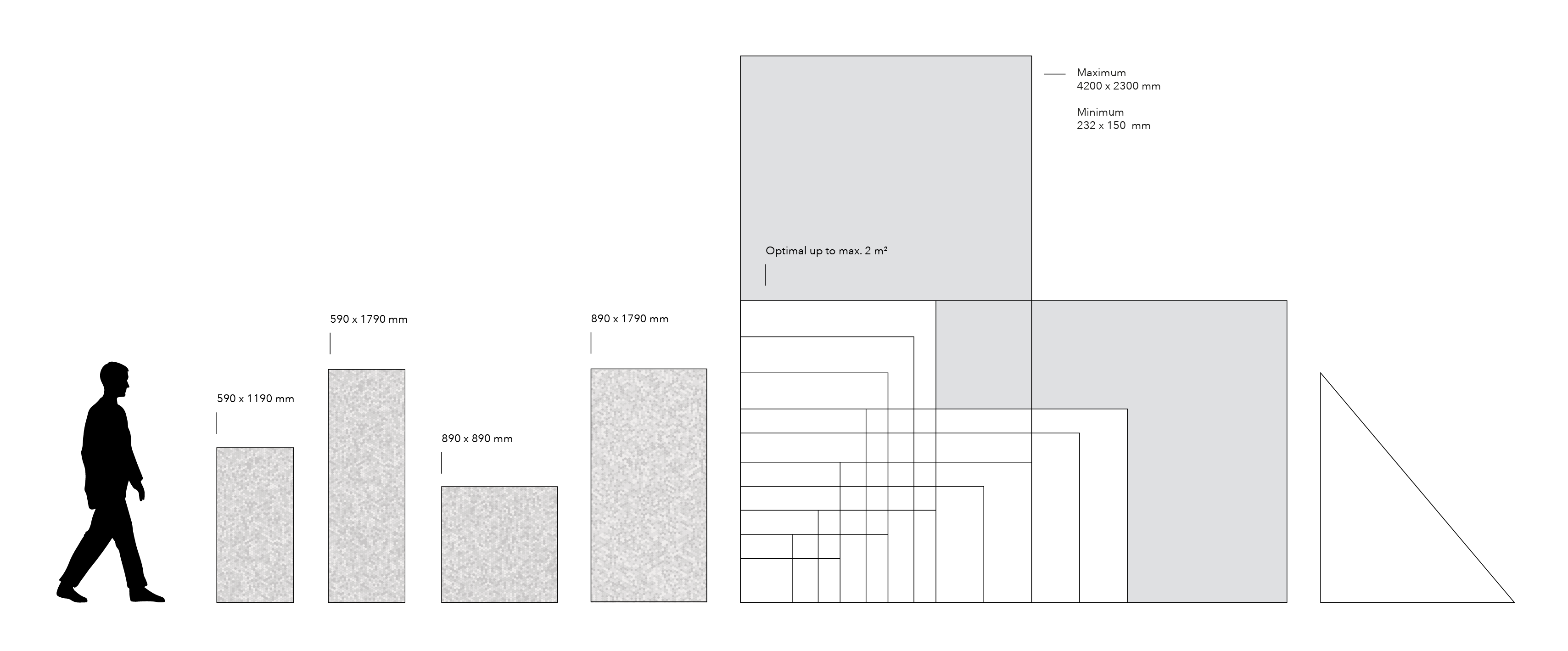 Maatvoering pv panelen | sizes PV panels | Abmessungen Photovoltaikfassade | Solarix