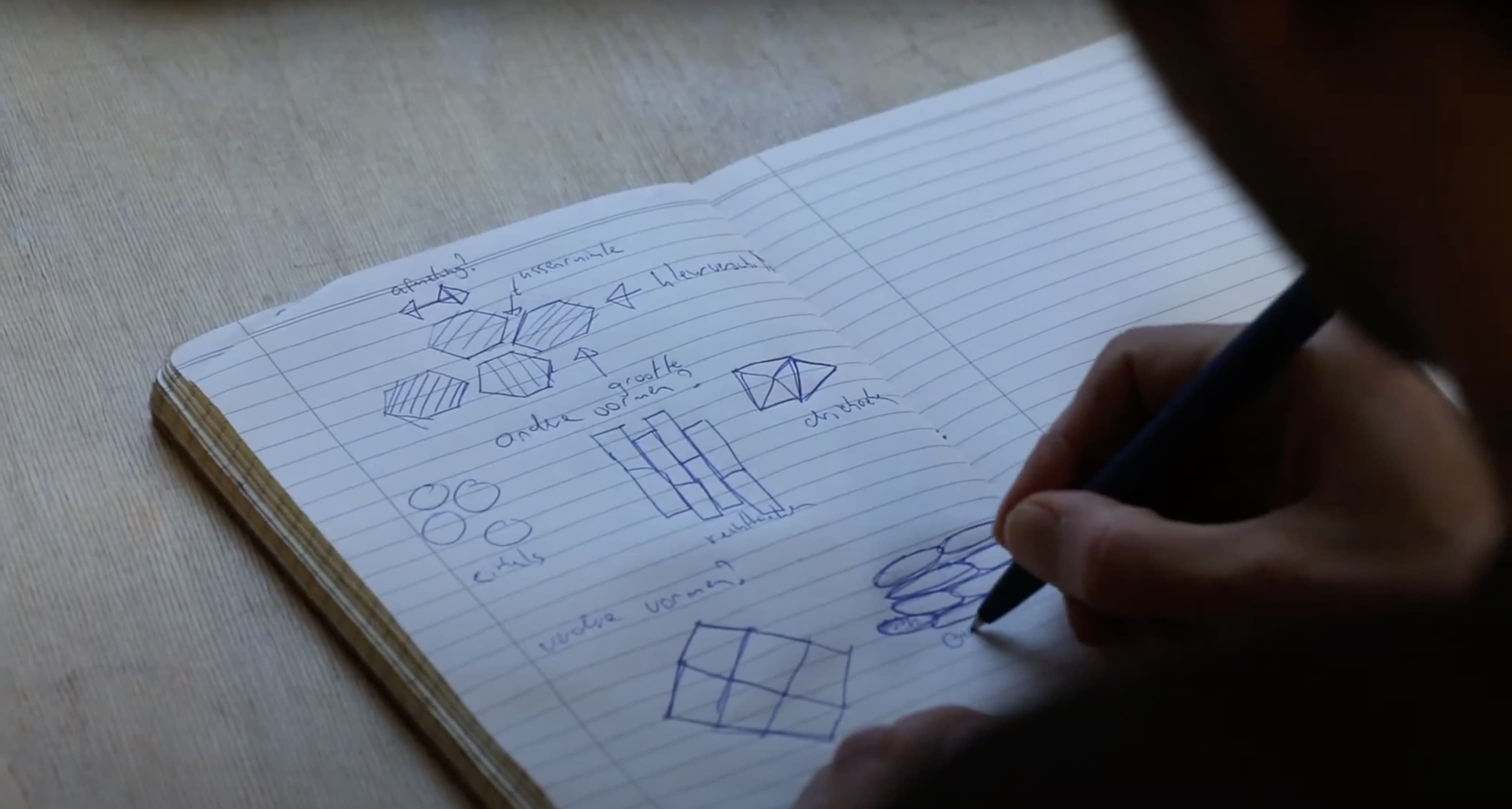 Solar Design schetsen Zonnepanelen | Nieuwsbericht | Solarix